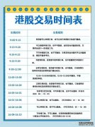 港交所计划重启黄金期货交易 香港推进国际黄金