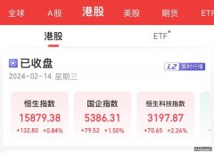 弘业期货(03678)最新价格_行情_走势图—东方财富