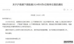 香港酝酿重启黄金期货
